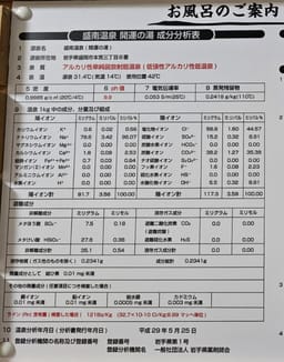 Review photo 7