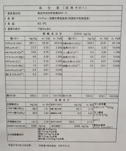 Review photo 4