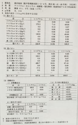 Review photo 8