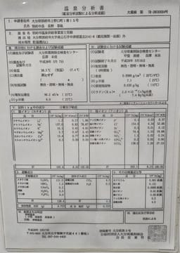 Review photo 4