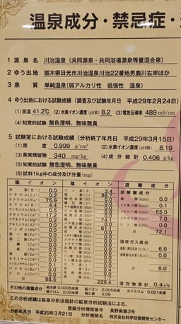 Review photo 10