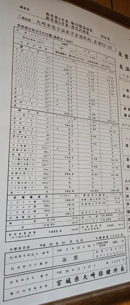 Review photo 4
