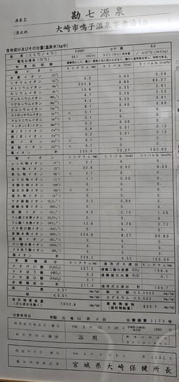 Review photo 6
