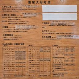 Review photo 4