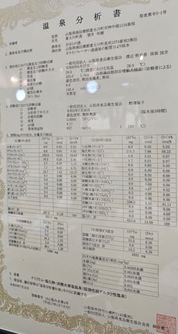 Review photo 3
