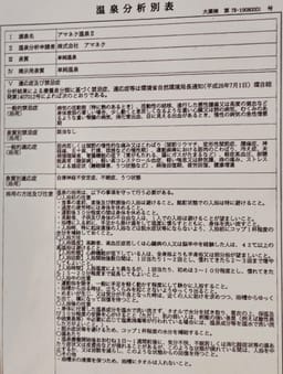 Review photo 6