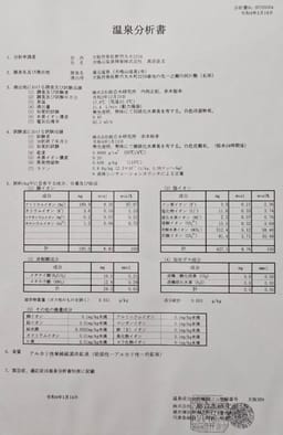 Review photo 4