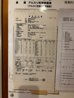 Review photo 5