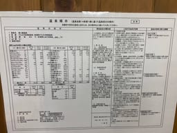 Review photo 6