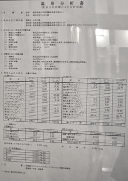 Review photo 8