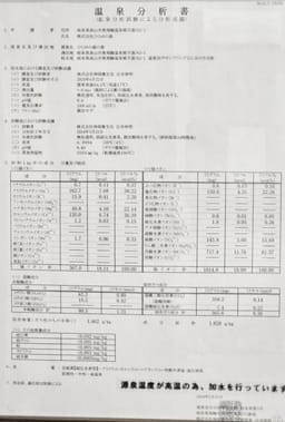 Review photo 9