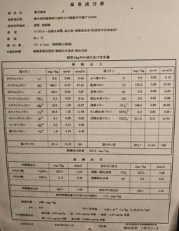 Review photo 10