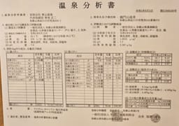 Review photo 9