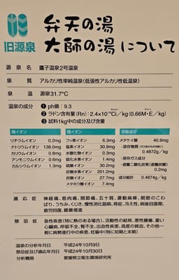 Review photo 7