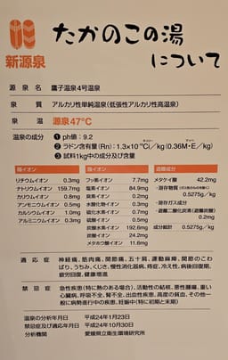 Review photo 6