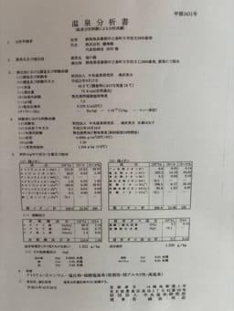 Review photo 3