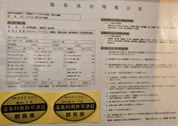 Review photo 8