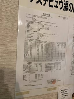 Review photo 5