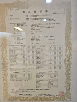Review photo 5