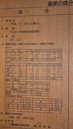 Review photo 9