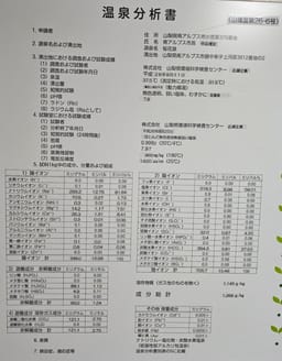 Review photo 3