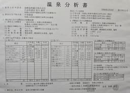 Review photo 5