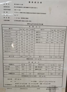 Review photo 10