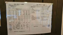 Review photo 4