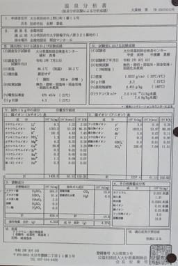 Review photo 3