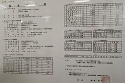 Review photo 3