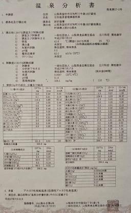 Review photo 6