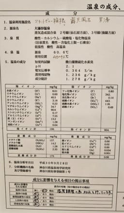 Review photo 4