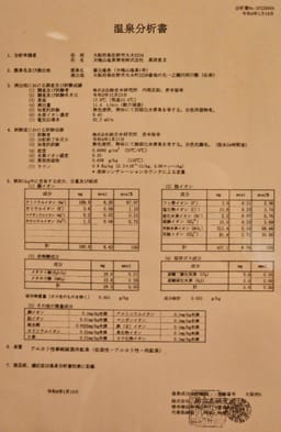Review photo 10