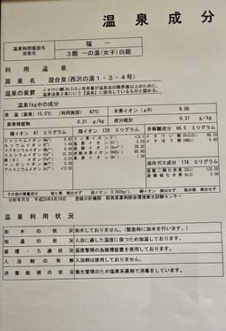 Review photo 6