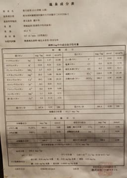 Review photo 3