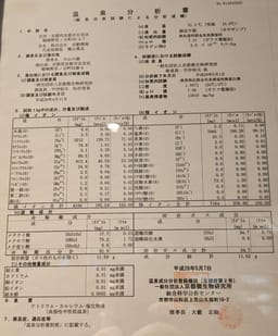 Review photo 4