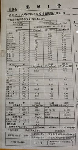 Review photo 3