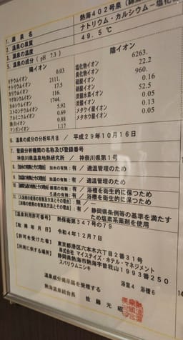 Review photo 5