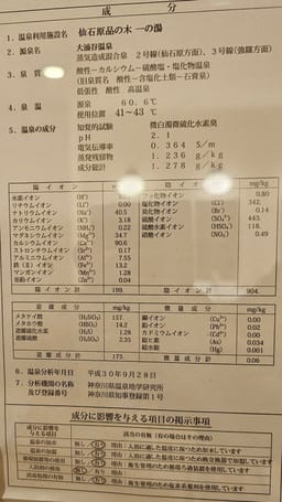 Review photo 4