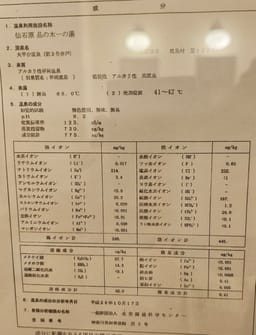 Review photo 5