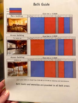 Review photo 1