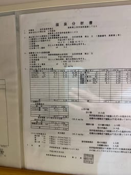 Review photo 4