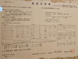 Review photo 7