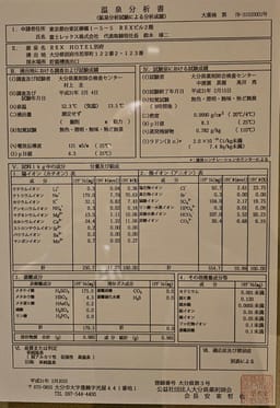 Review photo 2