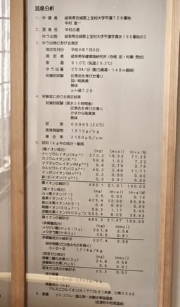Review photo 10