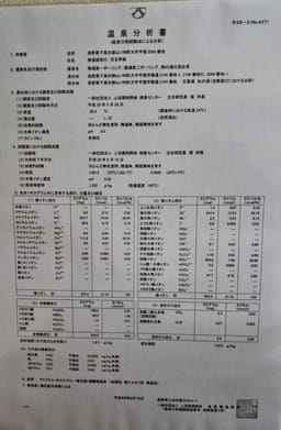Review photo 4