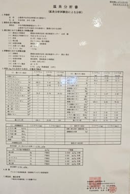 Review photo 4