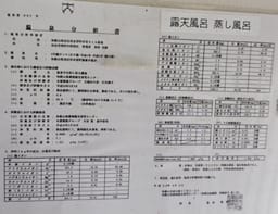 Review photo 7
