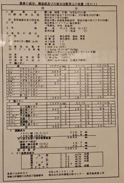Review photo 6