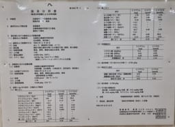 Review photo 4